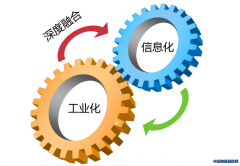 智能制造与“两化”深度融合两手抓