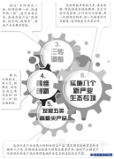 中国制造2025：北京将建制造业创新中心
