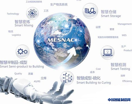 中国推进智能制造要补齐短板