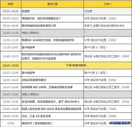 “工业 4.0”时代 机械设备安全该如何变革