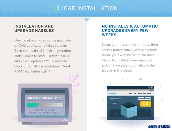 onshape2