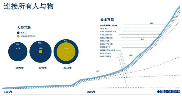 乐虎电子游戏国际官网
以全新方式驱动MEMS传感器创新