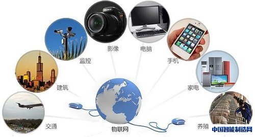 撬动乐虎电子游戏国际官网
革命RFID在多应用领域扎根