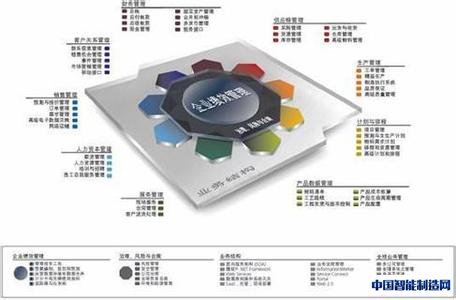 Epicor最新版本ERP为制造业领导增添云分析及全球