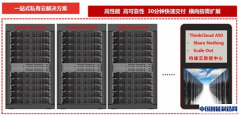 联想云计算秀肌肉：超融合与云存储双线出击