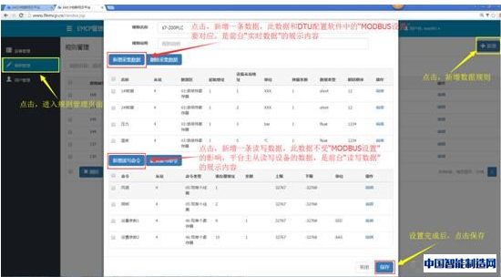 EMCP 西门子 PLC 乐虎电子游戏国际官网
