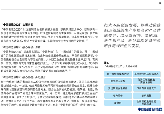 中国制造2025与大数据分析